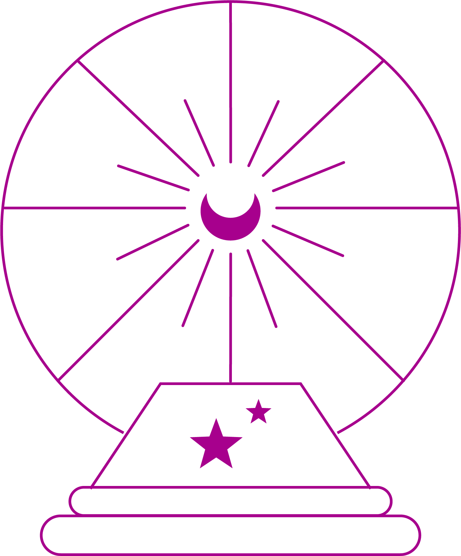 Beth Vargas, Angelology & Reiki Classes